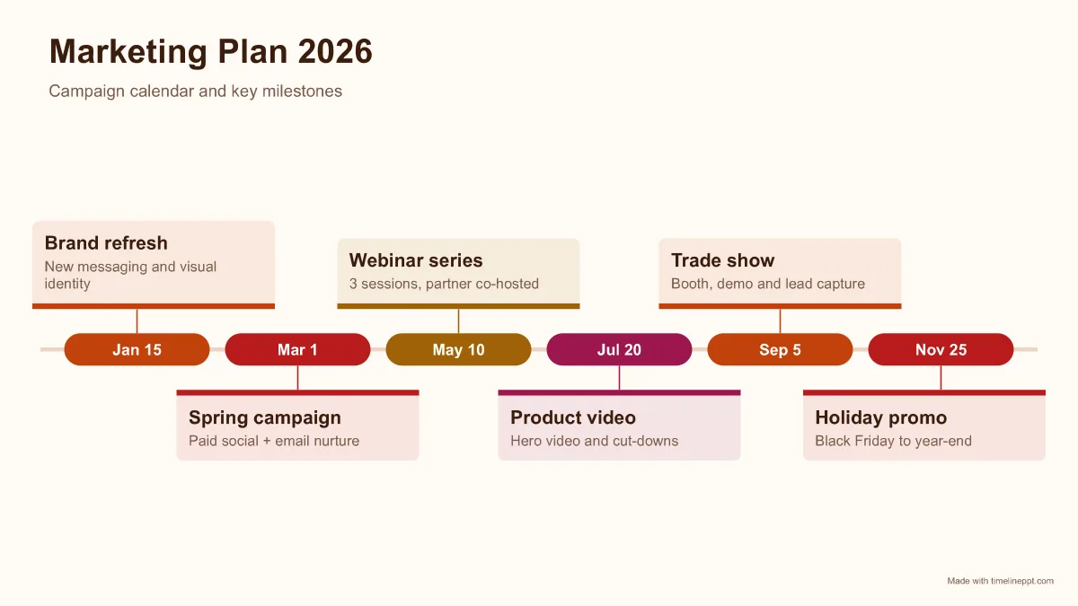 Marketing plan timeline: timeline PPT template example with 6 milestones